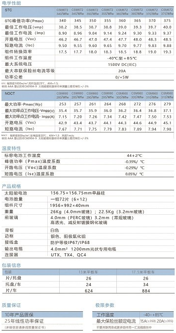 阳江单晶硅72片组件（340-375W）